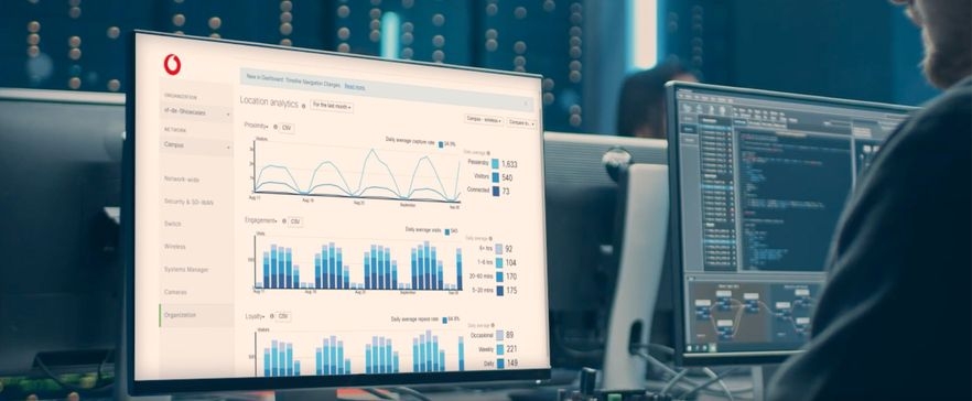 Analyticsdaten auf dem Bildschirm