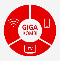 GigaKombi