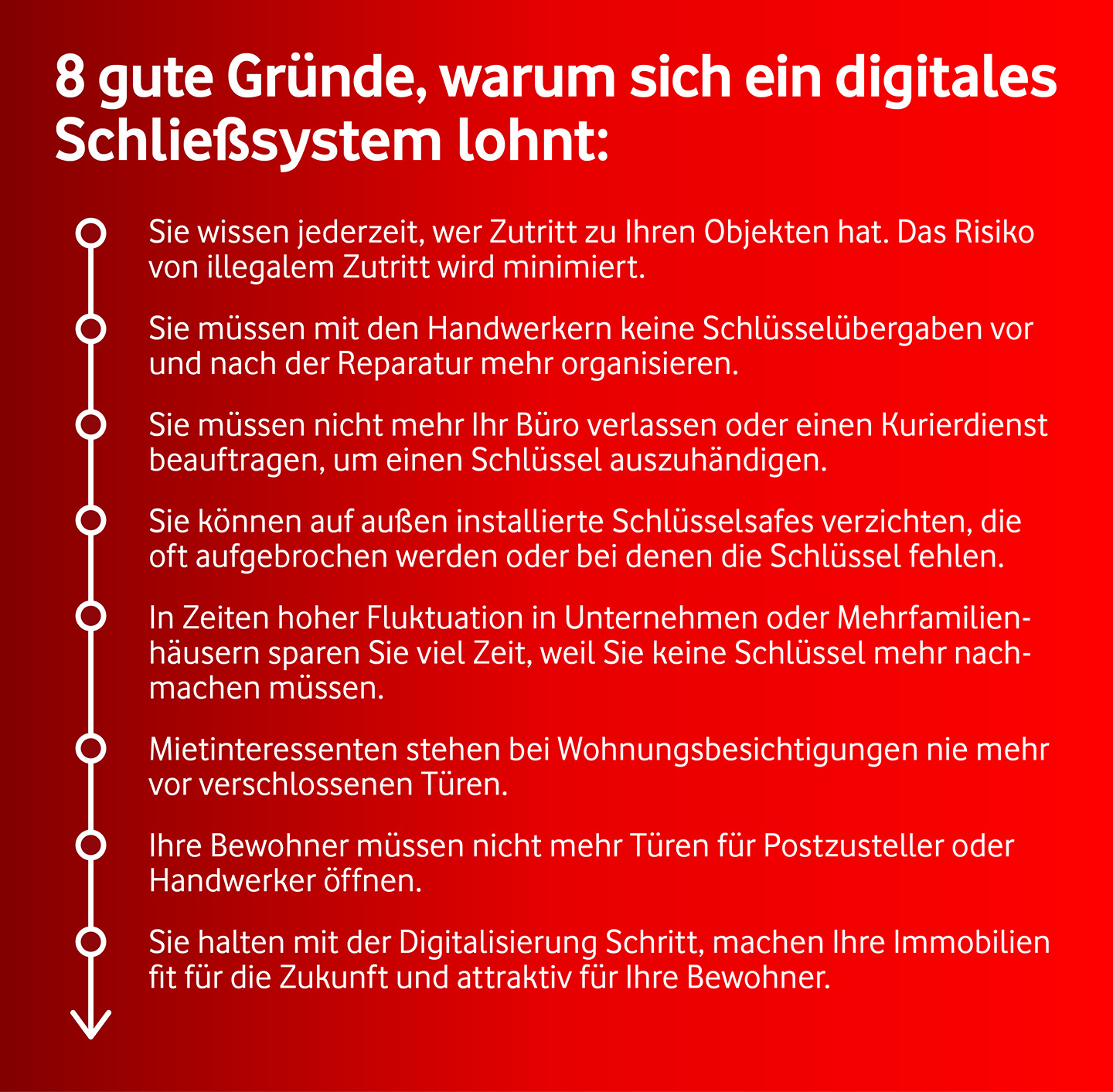 8 gute Gr&uuml;nde, warum sich ein digitales Schlie&szlig;system lohnt