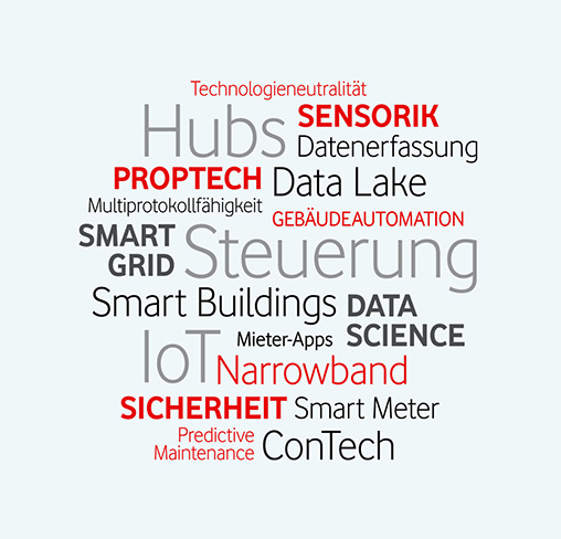 Proptech, Data Lake, IoT – Schlagworte der Digitalisierung