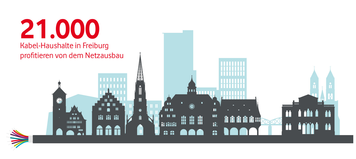 21.000 Kabel-Haushalte in Feiburg profitieren von dem Netzausbau