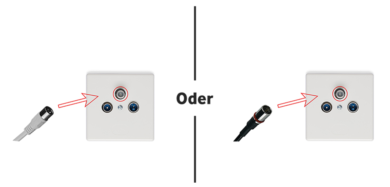 Anleitungsfoto: Antennenkabel vor einer 3-Loch-Kabel-Dose