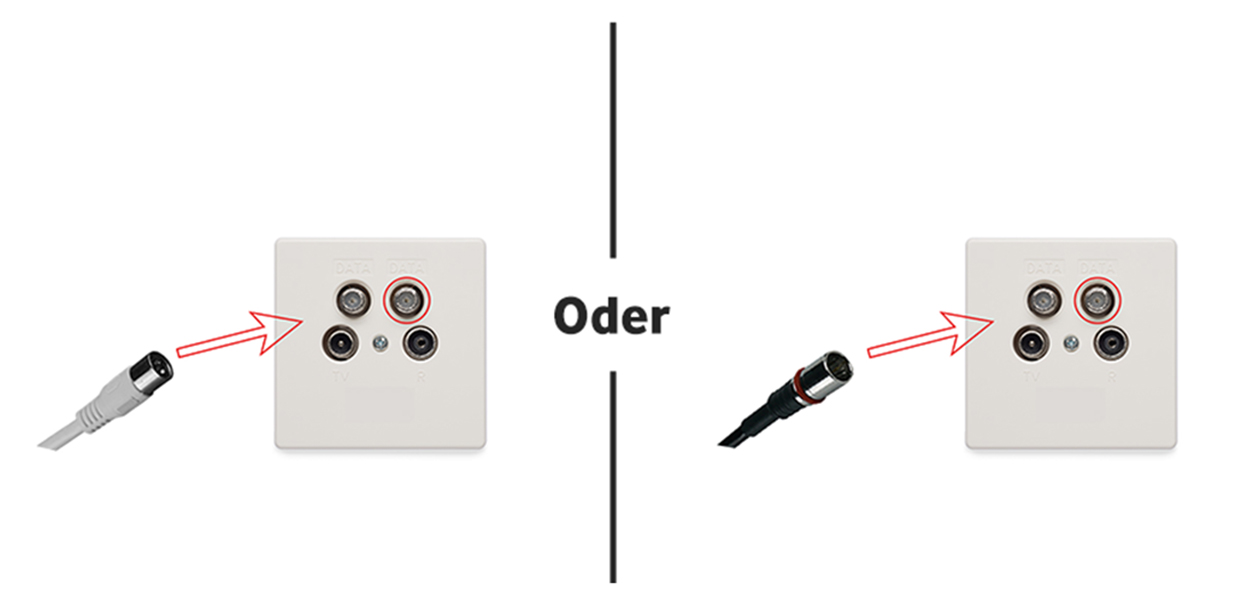 Anleitungsfoto: Antennenkabel vor einer 4-Loch-Kabel-Dose
