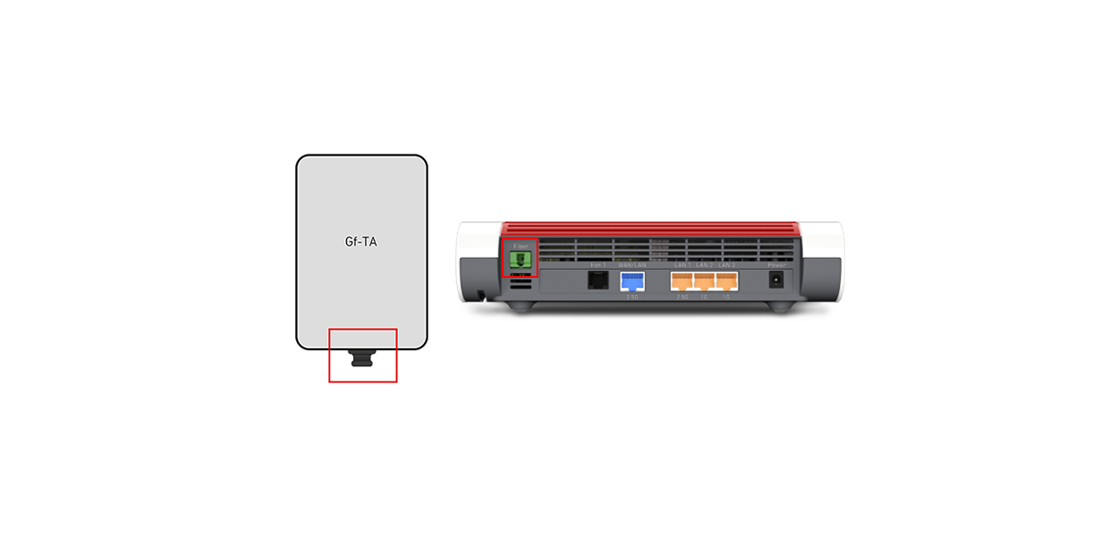 Anleitungsfoto: Zeigt zwei Glasfaser-Schutzkappen, die auf die Enden der Glasfaser-Dose und des Glasfaser-Router aufgesteckt sind. Die Schutzkappen vorsichtig entfernen.