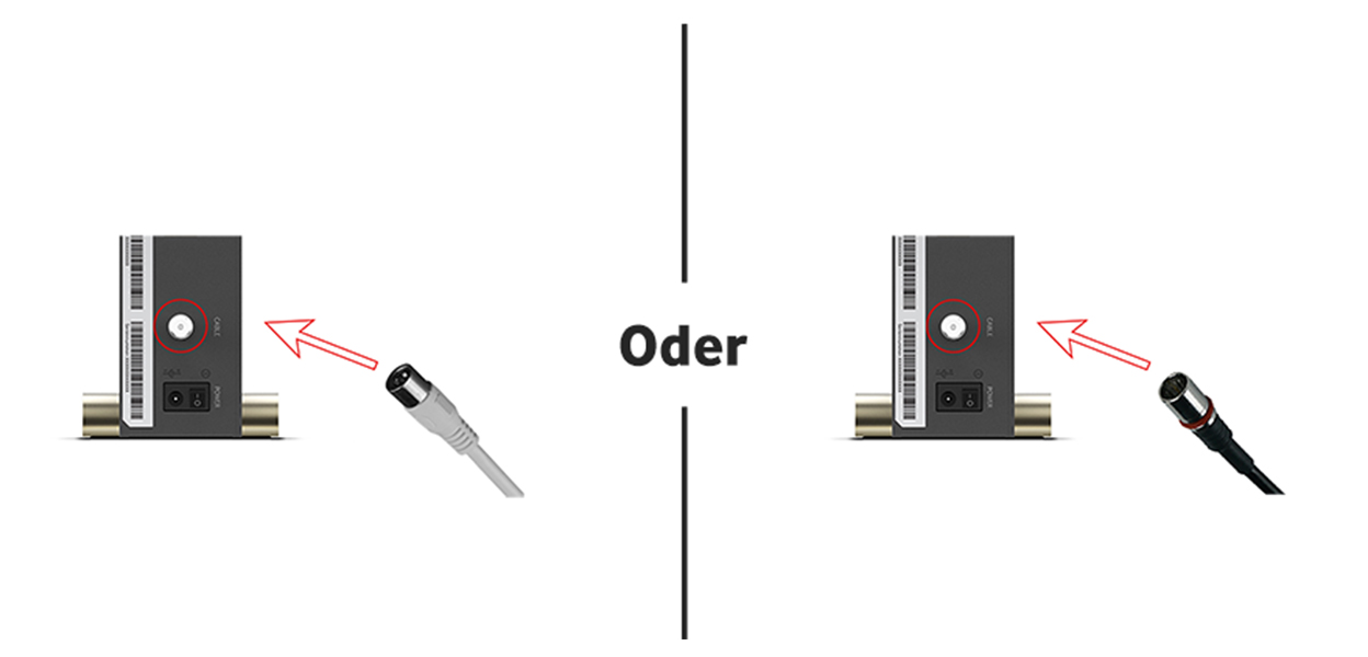 Anleitungsfoto: Anschlusskabel wird auf den hervorstehenden Gewindeanschluss der Vodafone Station gesteckt