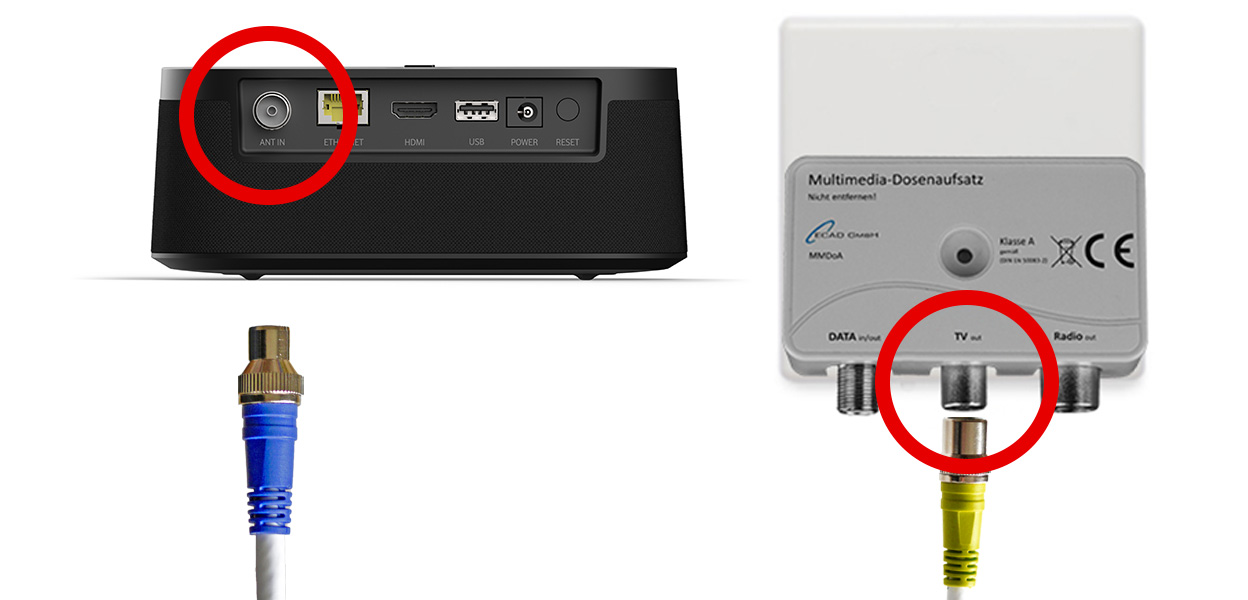 Anleitungsfoto: Antennenkabel wird in GigaTV Home Sound und Multimedia-Dosenaufsatz gesteckt