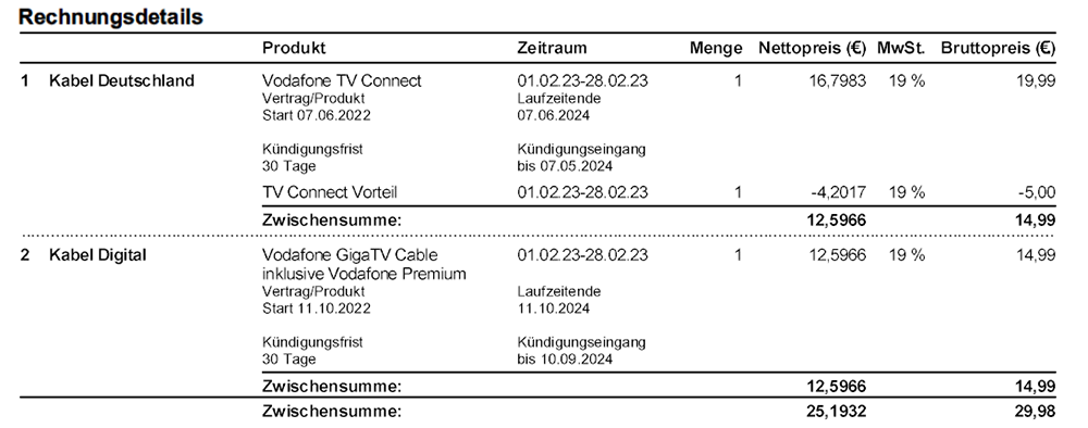 Kabel-TV-Rechnung Teil 3