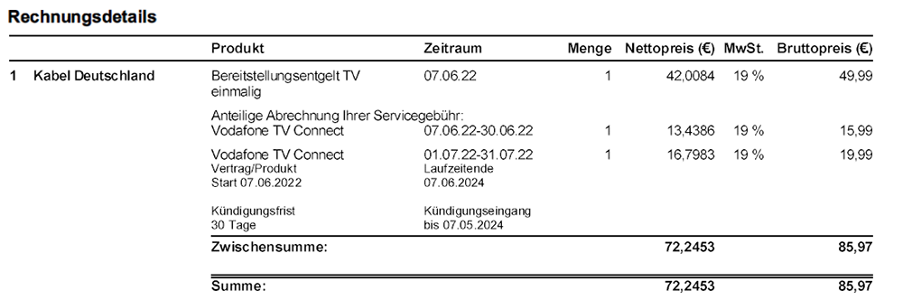 Kabe-TV-Rechnung Teil 4