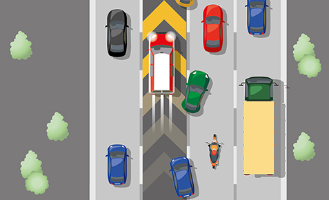 Visualisierung Priorisierung