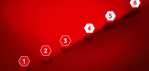 Vodafone Direktvertrieb