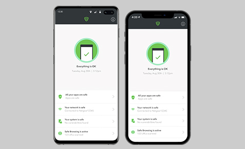 Visualisierung Lookout-App
