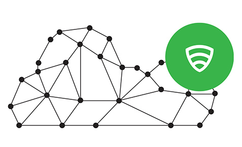 Visualisierung Security Graph