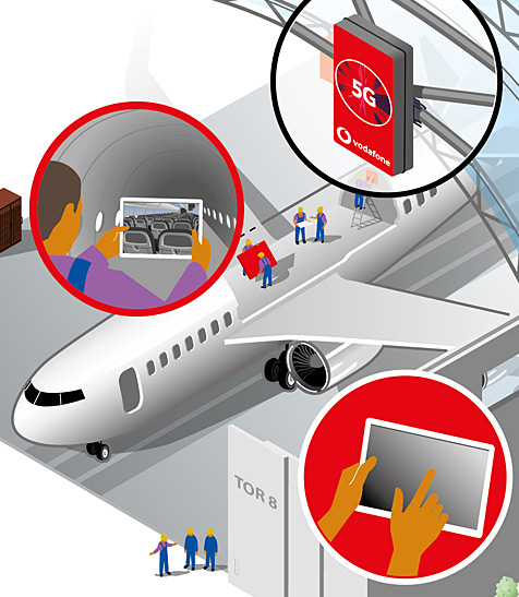Grafik zum Campus-Netz von Lufthansa