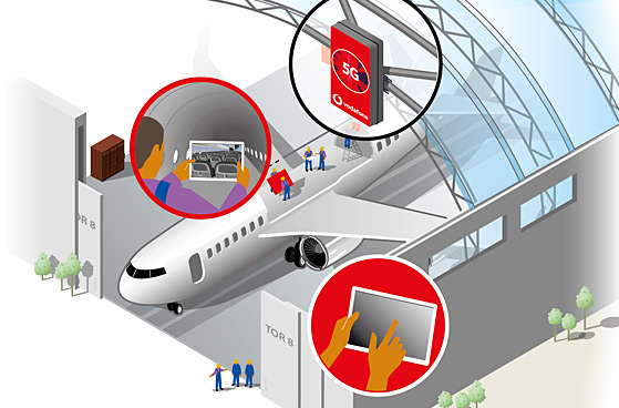 Grafik zum Campus-Netz von Lufthansa