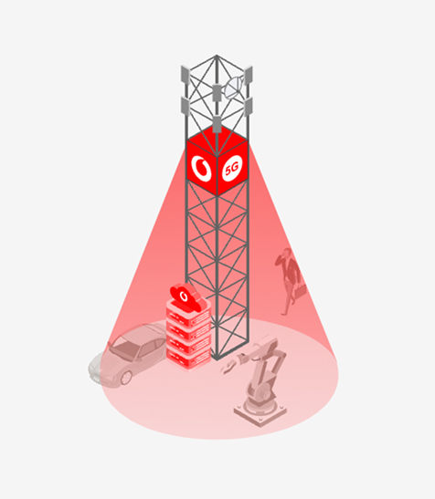 5G &Uuml;bertragung mit MEC