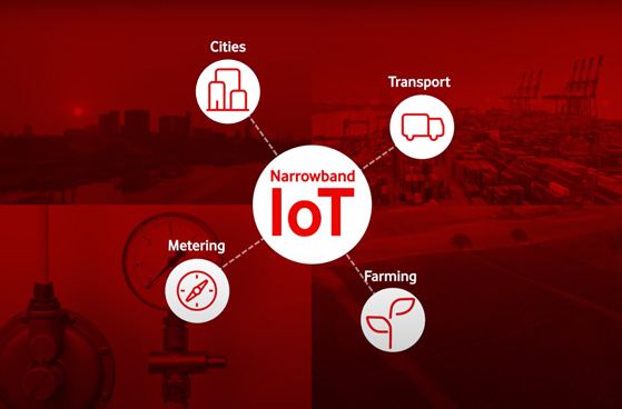 Visualisierung zu Nutzungsfeldern von IoT.