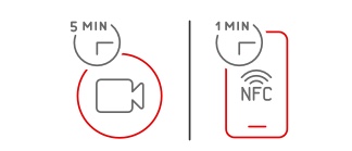 Per Online-Ausweisfunktion oder Video identifizieren