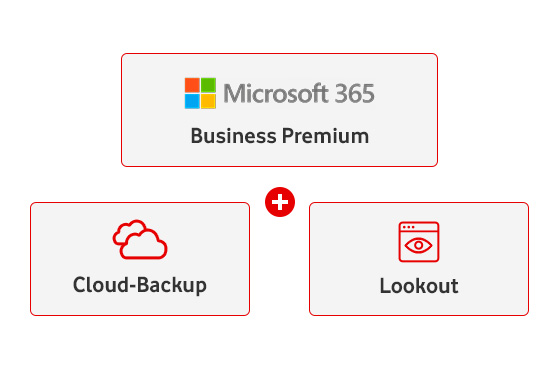 Visualisierung Promo-Package