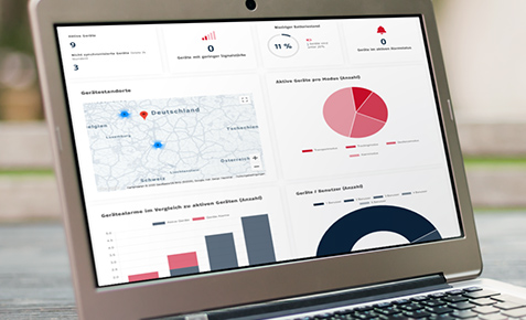 Smart Lock Kundenportal