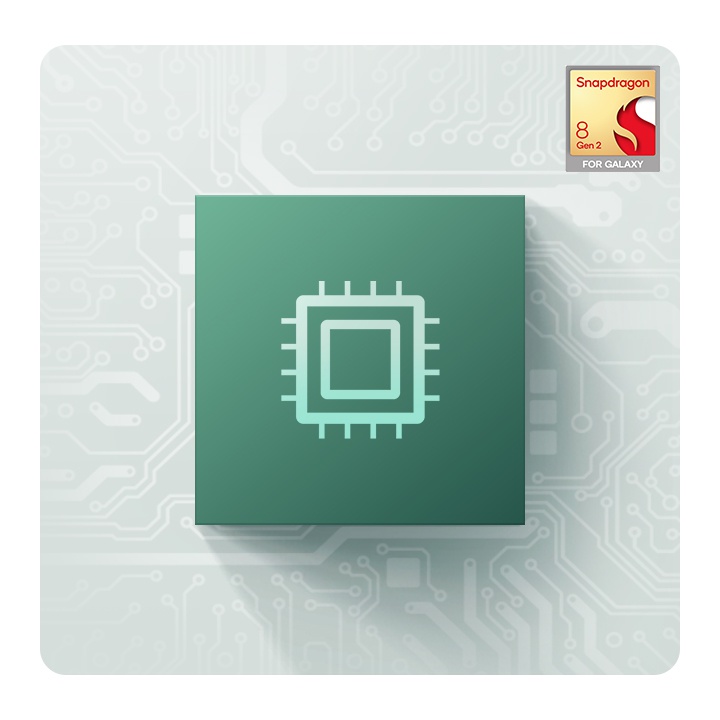 Eine Flachdarstellung des Prozessors auf einer Hauptplatine.