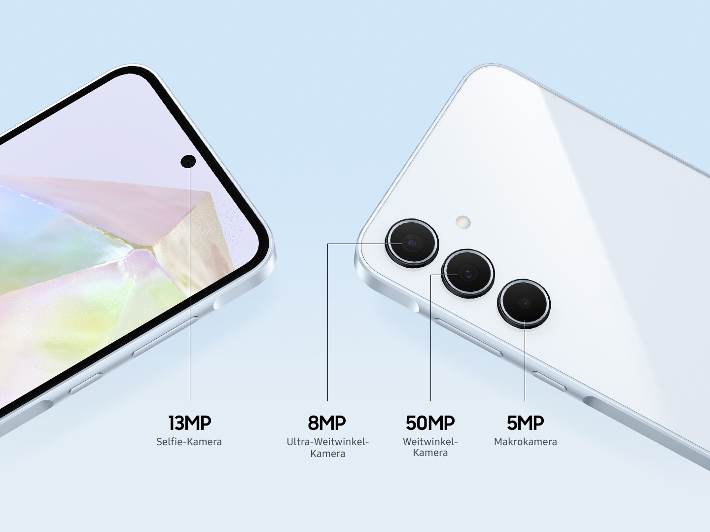 Eine Nahaufnahme der oberen H�lfte zweier Smartphones zeigt eine 13 MP-Frontkamera, eine 8 MP-Ultra-Weitwinkelkamera, eine 50 MP-Weitwinkelkamera und eine 5 MP-Makrokamera.