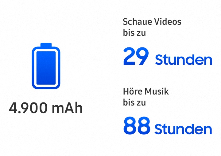 4.000 mAh Akku. Videos ansehen bis zu 28 Stunden lang. Musik h�ren bis zu 72 Stunden lang.