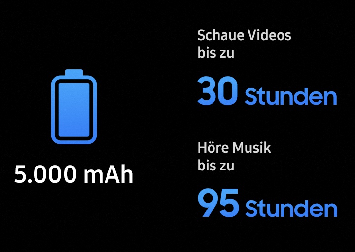 5.000 mAh Akku. Videos ansehen bis zu 30 Stunden lang. Musik h�ren bis zu 95 Stunden lang.